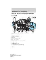 Предварительный просмотр 338 страницы Ford 2011 Flex Owner'S Manual