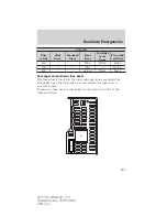 Предварительный просмотр 229 страницы Ford 2011 Mustang Owner'S Manual