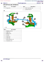 Предварительный просмотр 98 страницы Ford 2011 Ranger Workshop Manual