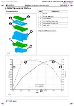 Предварительный просмотр 562 страницы Ford 2011 Ranger Workshop Manual