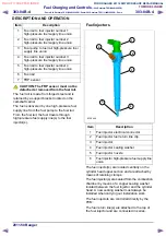 Предварительный просмотр 748 страницы Ford 2011 Ranger Workshop Manual