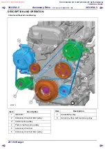 Предварительный просмотр 798 страницы Ford 2011 Ranger Workshop Manual