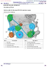 Предварительный просмотр 802 страницы Ford 2011 Ranger Workshop Manual