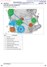 Предварительный просмотр 805 страницы Ford 2011 Ranger Workshop Manual