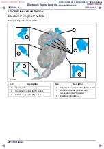 Предварительный просмотр 859 страницы Ford 2011 Ranger Workshop Manual