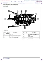 Предварительный просмотр 977 страницы Ford 2011 Ranger Workshop Manual