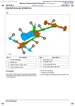 Предварительный просмотр 1034 страницы Ford 2011 Ranger Workshop Manual