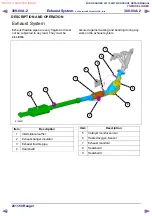 Предварительный просмотр 1105 страницы Ford 2011 Ranger Workshop Manual