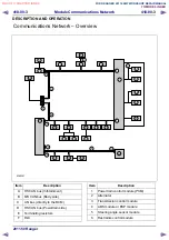 Предварительный просмотр 1290 страницы Ford 2011 Ranger Workshop Manual