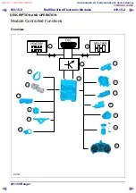 Предварительный просмотр 1351 страницы Ford 2011 Ranger Workshop Manual