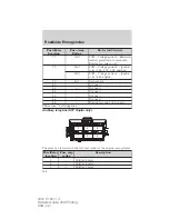 Предварительный просмотр 346 страницы Ford 2012 F-150 Owner'S Manual