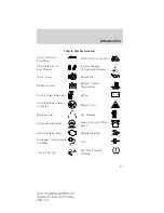 Preview for 13 page of Ford 2012 F-250 Super Duty Owner'S Manual