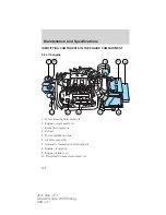 Предварительный просмотр 329 страницы Ford 2012 Flex Owner'S Manual