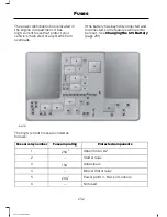 Предварительный просмотр 235 страницы Ford 2013 Fusion Owner'S Manual