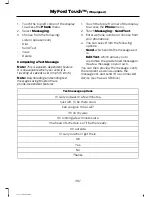 Предварительный просмотр 390 страницы Ford 2013 Fusion Owner'S Manual