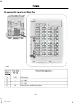 Preview for 166 page of Ford 2013 Kuga Owner'S Manual