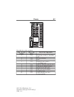 Предварительный просмотр 228 страницы Ford 2013 MUSTANG Owner'S Manual