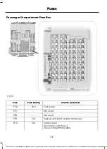 Предварительный просмотр 154 страницы Ford 2013 Transit Connect Owner'S Manual