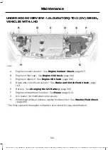 Предварительный просмотр 166 страницы Ford 2013 Transit Connect Owner'S Manual