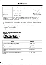 Предварительный просмотр 182 страницы Ford 2013 Transit Connect Owner'S Manual