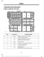 Предварительный просмотр 124 страницы Ford 2014 ECOSPORT Owner'S Manual