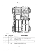 Предварительный просмотр 176 страницы Ford 2014 Fiesta Owner'S Manual