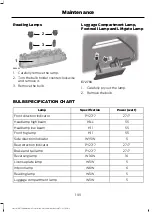 Предварительный просмотр 202 страницы Ford 2014 Fiesta Owner'S Manual