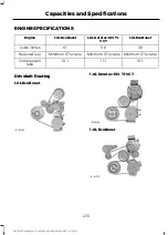 Предварительный просмотр 238 страницы Ford 2014 Fiesta Owner'S Manual