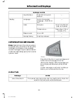 Предварительный просмотр 102 страницы Ford 2014 FUSION ENERGI Owner'S Manual