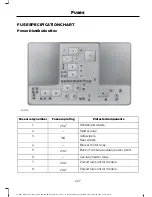 Предварительный просмотр 229 страницы Ford 2014 Mondeo Owner'S Manual