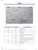 Предварительный просмотр 233 страницы Ford 2014 Mondeo Owner'S Manual