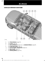 Предварительный просмотр 16 страницы Ford 2014 RANGER Owner'S Manual