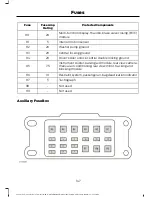 Предварительный просмотр 149 страницы Ford 2014 RANGER Owner'S Manual