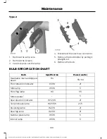 Предварительный просмотр 170 страницы Ford 2014 RANGER Owner'S Manual