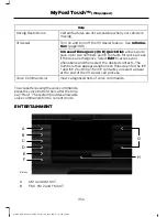 Preview for 357 page of Ford 2015 C-MAX ENERG Owner'S Manual