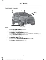 Предварительный просмотр 11 страницы Ford 2015 ECOSPORT Owner'S Manual