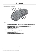 Предварительный просмотр 12 страницы Ford 2015 ECOSPORT Owner'S Manual