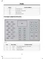 Предварительный просмотр 114 страницы Ford 2015 ECOSPORT Owner'S Manual