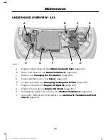 Предварительный просмотр 264 страницы Ford 2015 EDGE Owner'S Manual