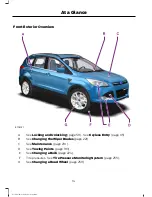 Предварительный просмотр 17 страницы Ford 2015 ESCAPE Owner'S Manual