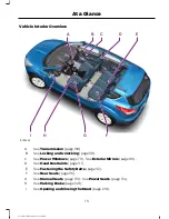 Предварительный просмотр 18 страницы Ford 2015 ESCAPE Owner'S Manual