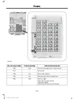 Предварительный просмотр 207 страницы Ford 2015 ESCAPE Owner'S Manual