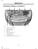 Предварительный просмотр 215 страницы Ford 2015 ESCAPE Owner'S Manual