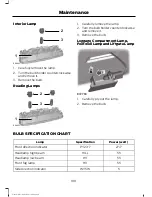 Предварительный просмотр 201 страницы Ford 2015 Fiesta Owner'S Manual