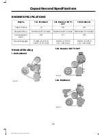 Предварительный просмотр 244 страницы Ford 2015 Fiesta Owner'S Manual