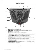 Предварительный просмотр 250 страницы Ford 2015 Fiesta Owner'S Manual