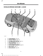 Предварительный просмотр 16 страницы Ford 2015 Figo Owner'S Manual