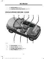 Предварительный просмотр 17 страницы Ford 2015 Figo Owner'S Manual