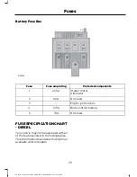 Предварительный просмотр 117 страницы Ford 2015 Figo Owner'S Manual