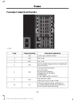 Предварительный просмотр 122 страницы Ford 2015 Figo Owner'S Manual